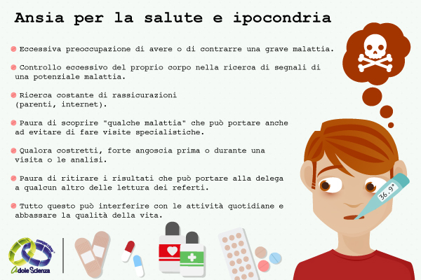 Ansia per la salute e ipocondria